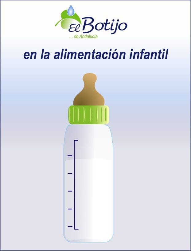 Dispensadores de agua natural para bebés