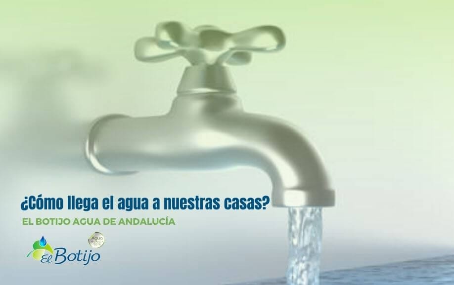 ¿Cómo llega el agua a nuestras casas?