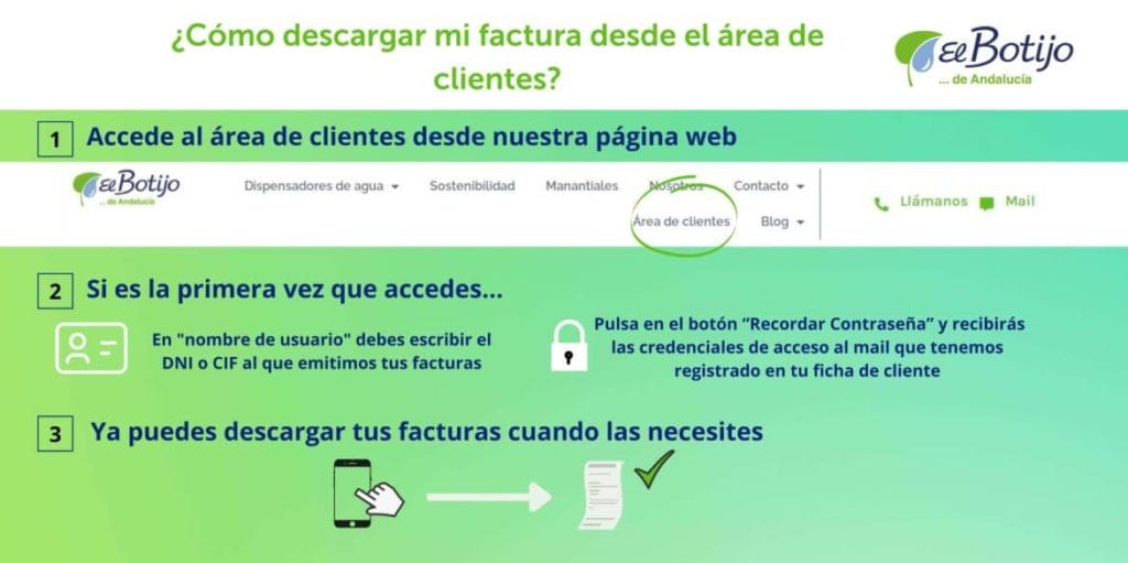 Cómo descargar mi factura desde el área de clientes
