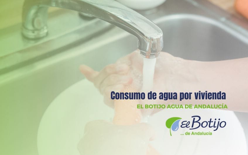 consumo-agua-por-vivienda