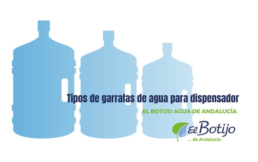 Tipos de garrafas de agua para dispensador