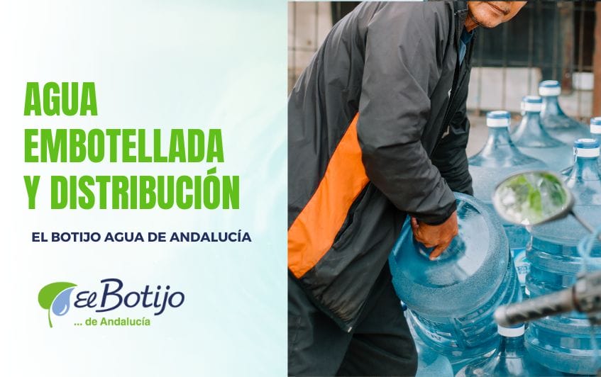 Agua embotellada y distribución