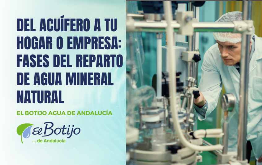 reparto-agua