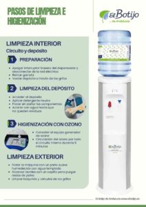 pasos-higienizacion-limpieza-dispensador-agua